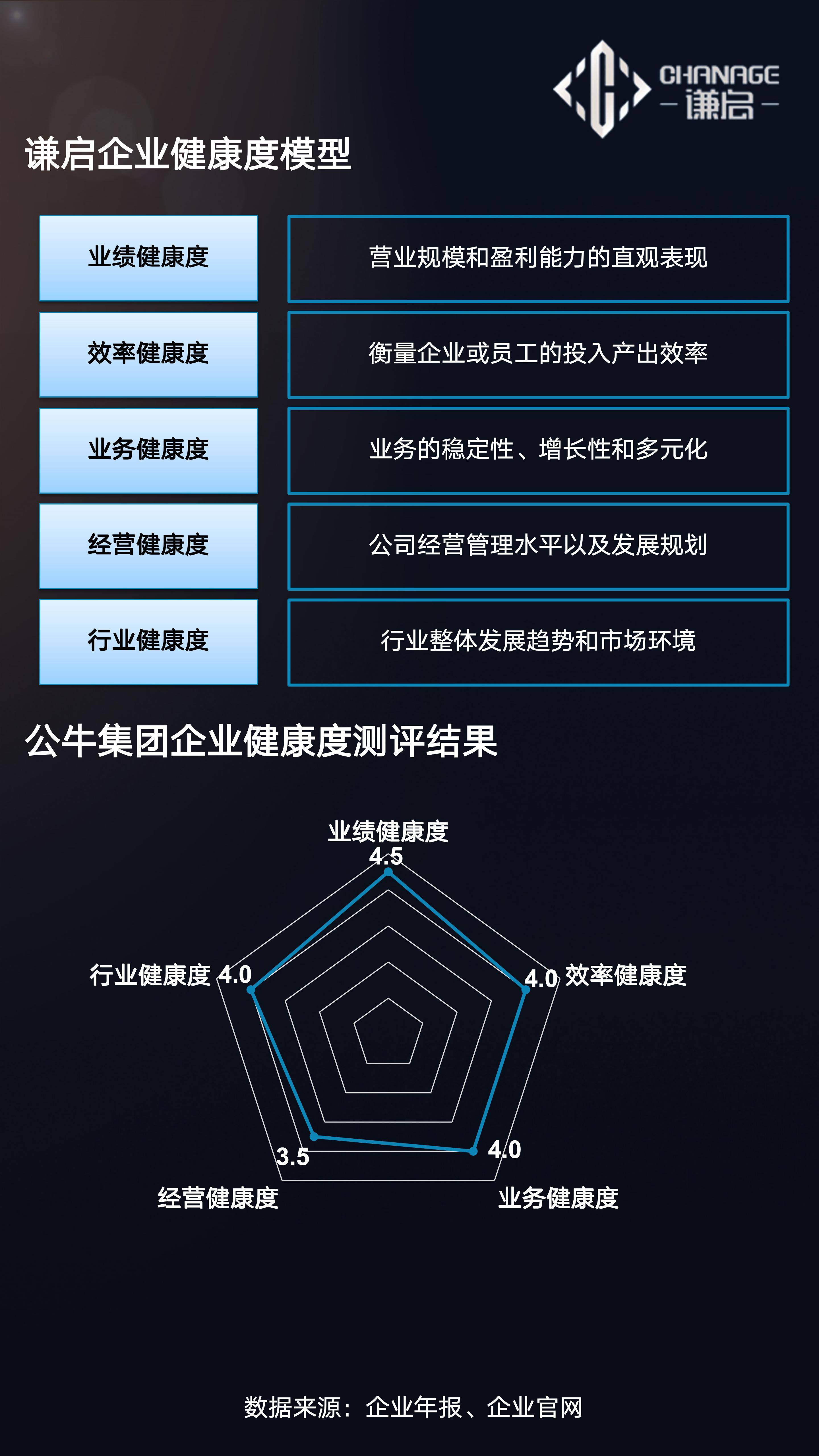 公牛关键时刻失误不断，球队憾负对手，行业中国文化以后简介组织.的简单介绍
